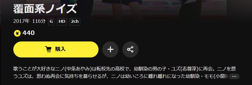 DMM TVの覆面系ノイズ(実写)配信画像