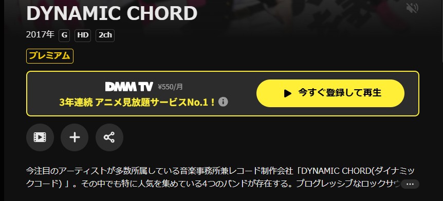 DMM TVのDYNAMIC CHORD配信画像