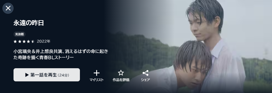 U-NEXTの永遠の昨日配信画像