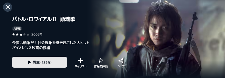 U-NEXTのバトル・ロワイアルII 【鎮魂歌】配信画像