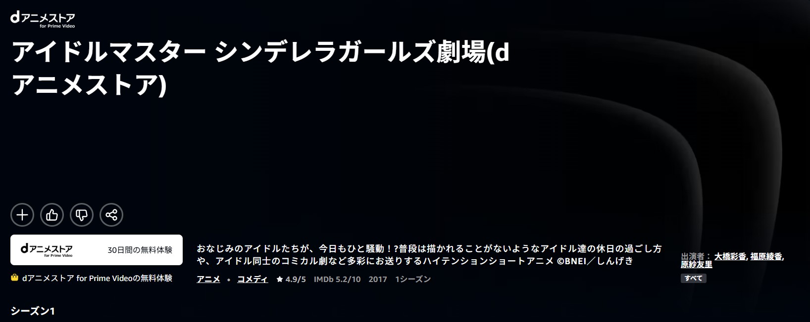 Amazonプライムのアイドルマスター シンデレラガールズ劇場（1期）配信画像