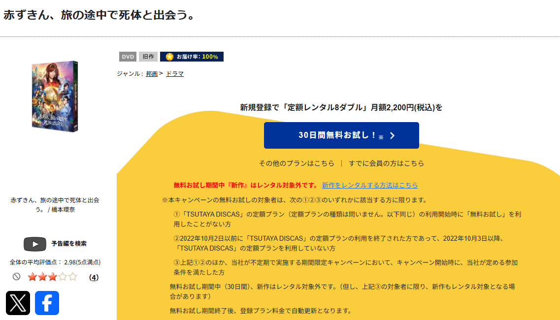 TSUTAYA DISCASの赤ずきん、旅の途中で死体と出会う。