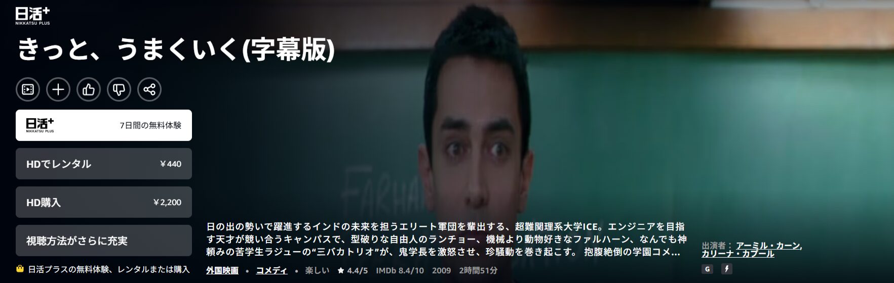 Amazonプライムのきっと、うまくいく配信画像