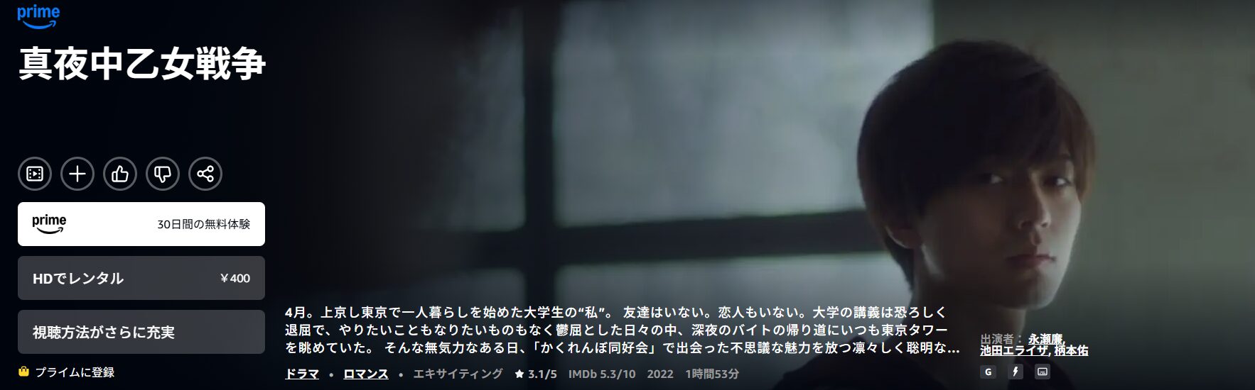 Amazonプライムの真夜中乙女戦争配信画像