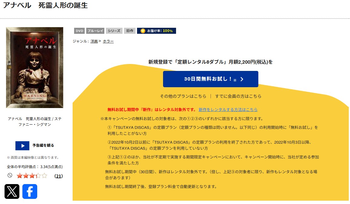 TSUTAYA DISCASのアナベル 死霊人形の誕生