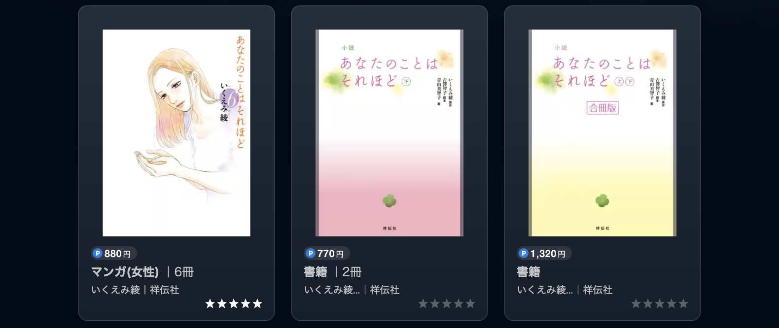 あなたのことはそれほど書籍画像