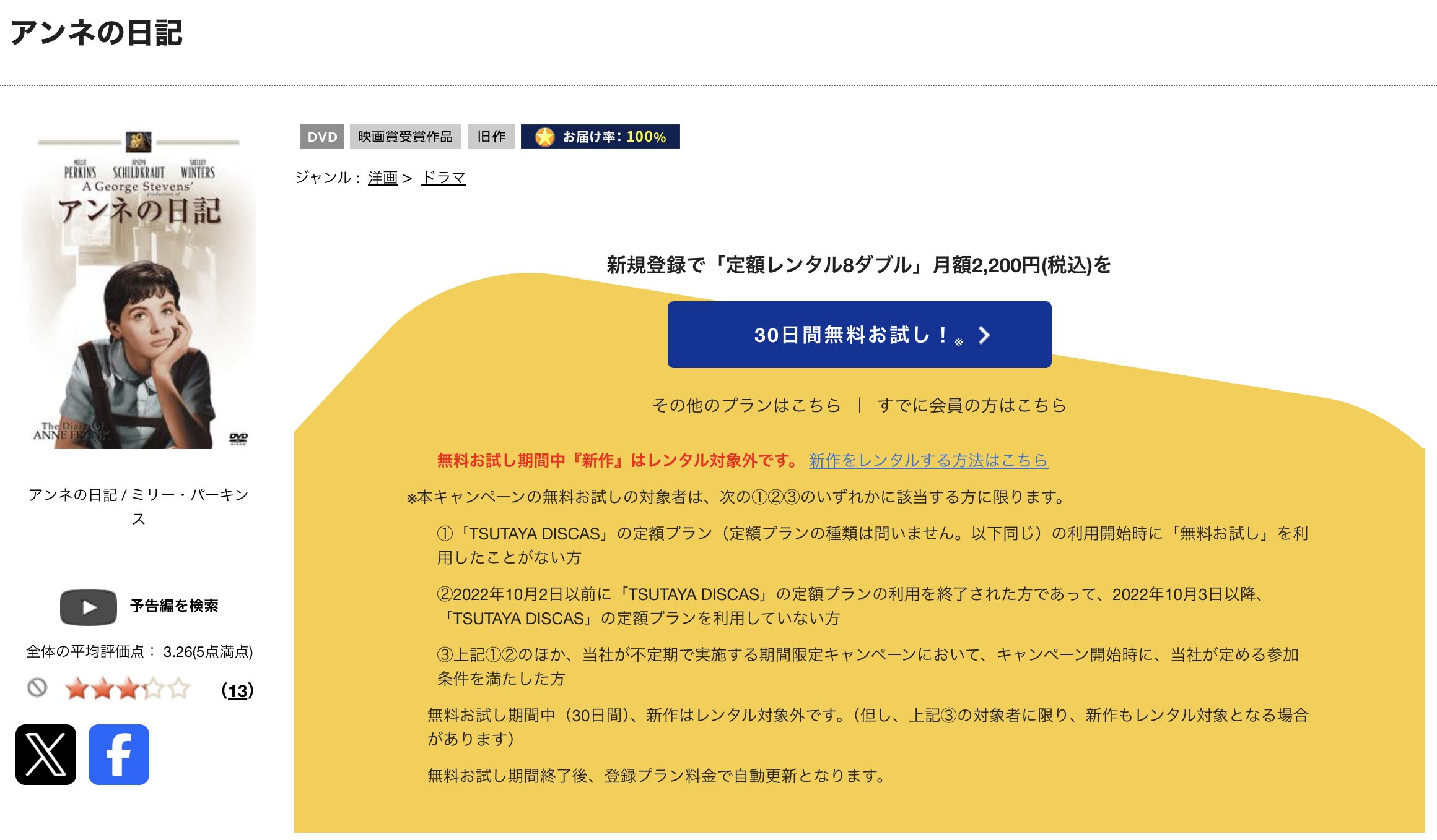 TSUTAYA DISCASのアンネの日記