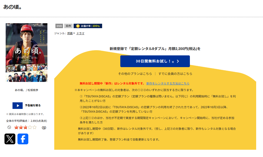 TSUTAYA DISCASのあの頃。