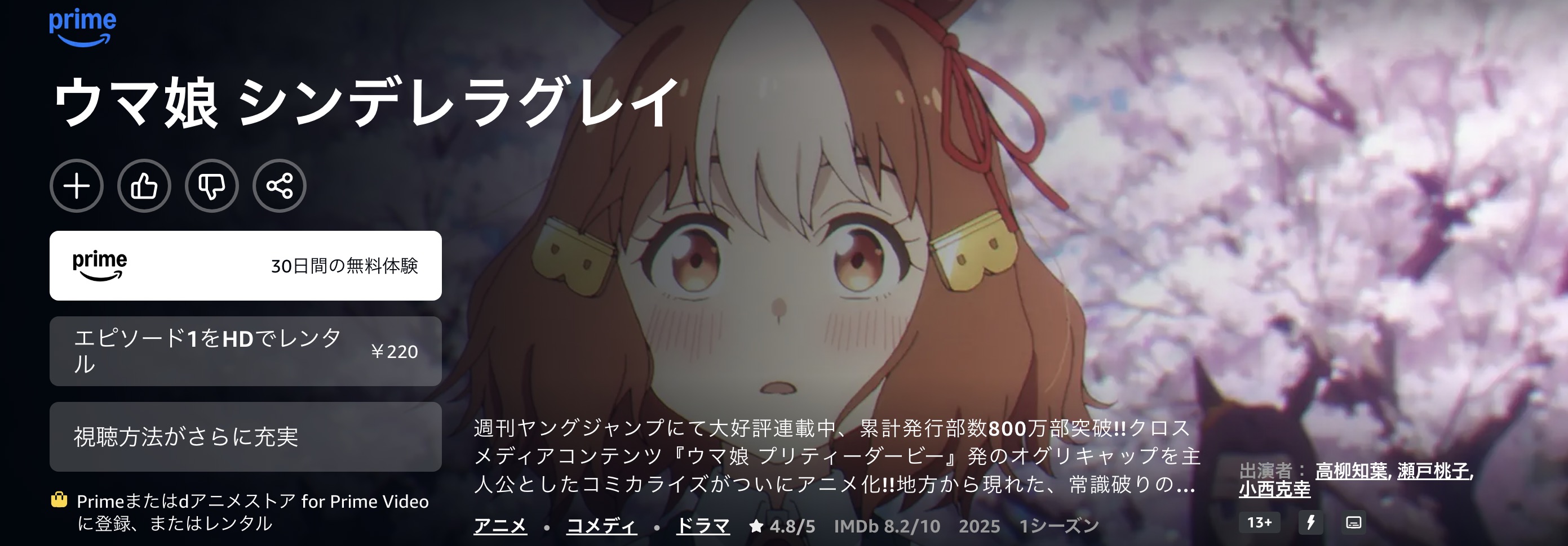 Amazonプライムのウマ娘 シンデレラグレイ配信画像