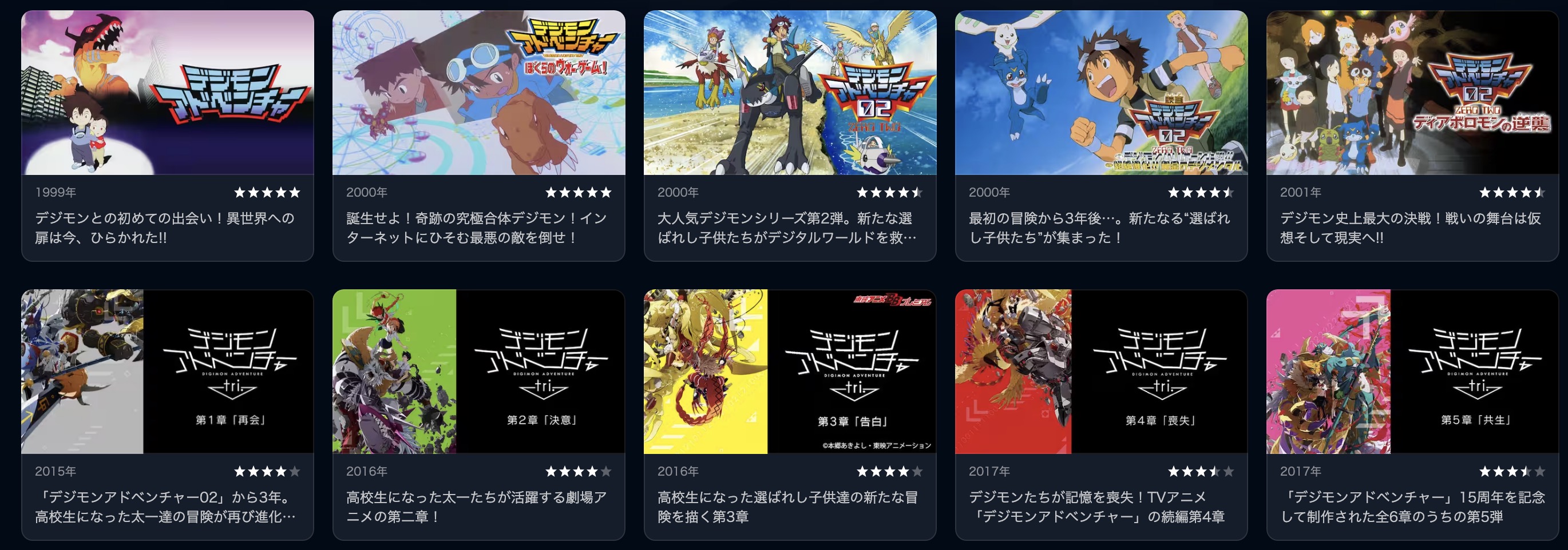 デジモンアドベンチャー配信画像