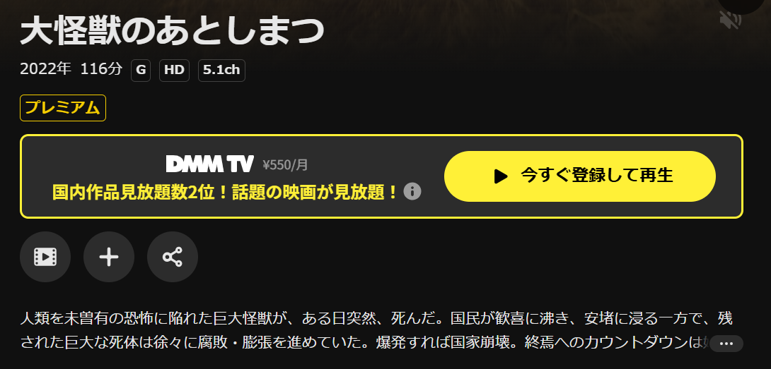 DMM TVの大怪獣のあとしまつ配信画像