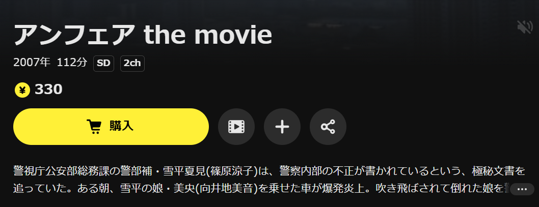 DMM TVのアンフェア the movie配信画像