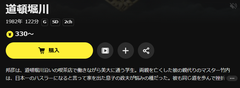 DMM TVの道頓堀川配信画像