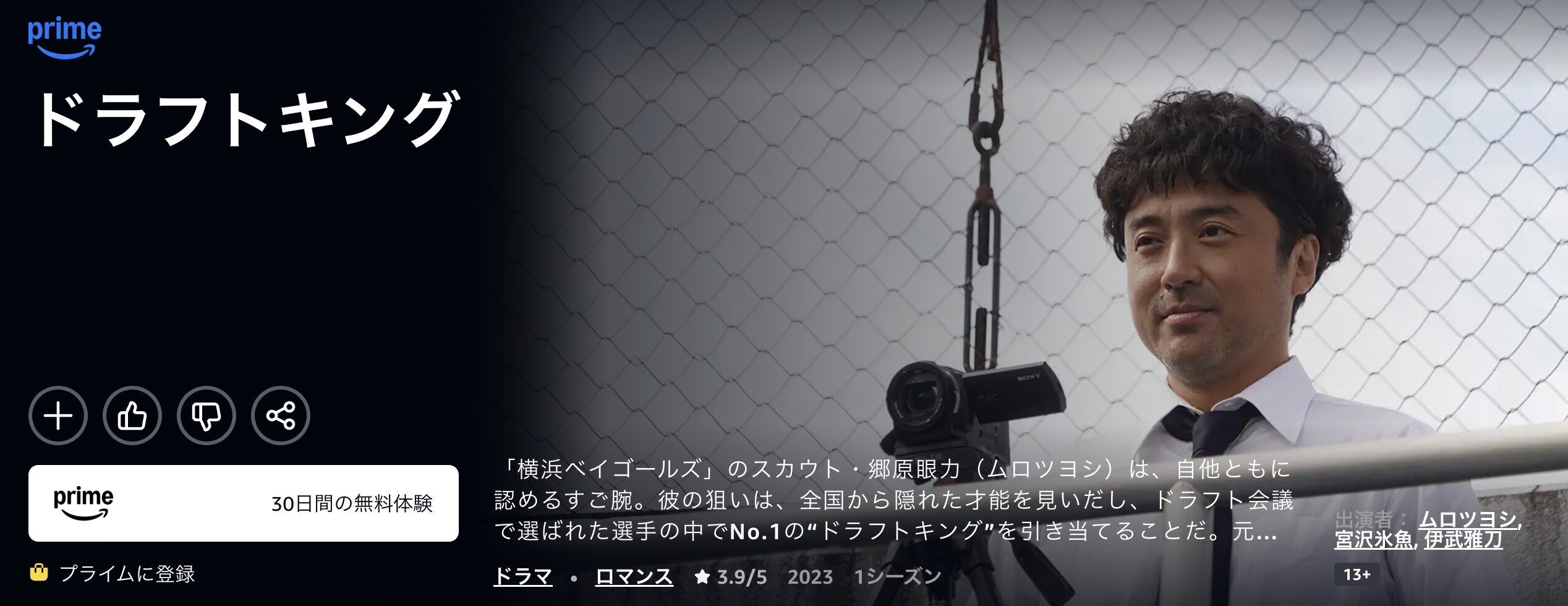 Amazonプライムのドラフトキング配信画像