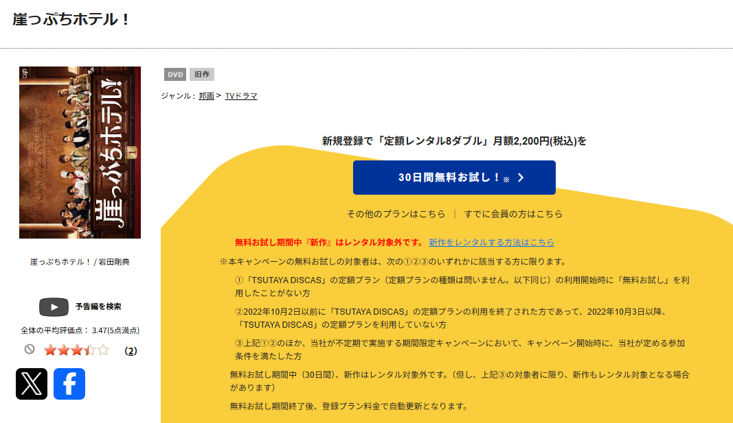 崖っぷちホテル