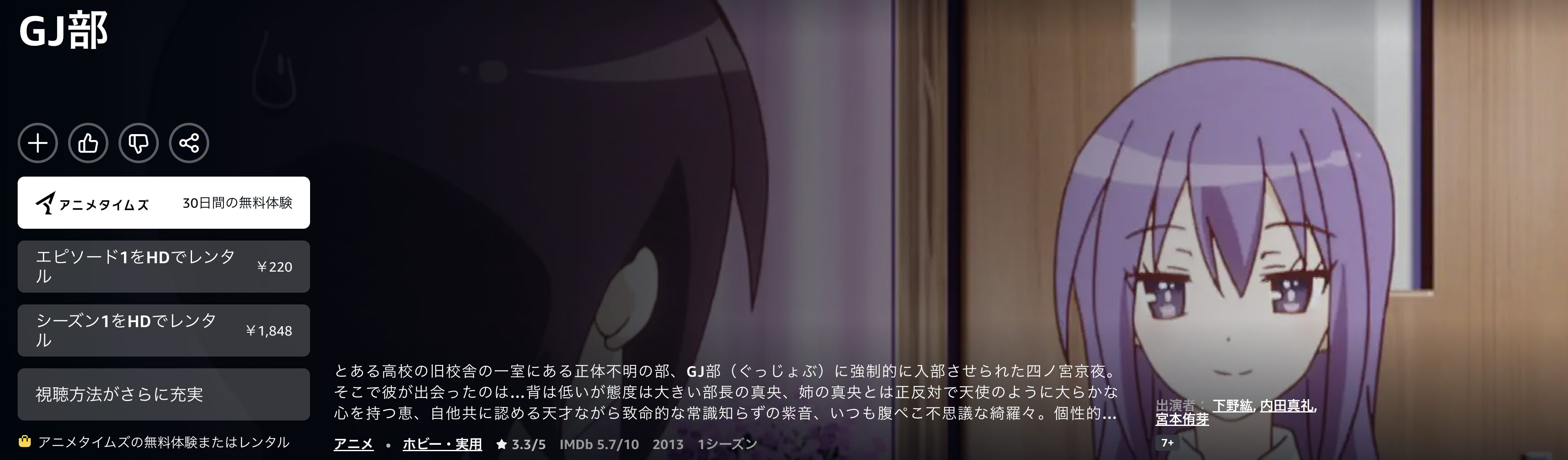 AmazonプライムのGJ部配信画像