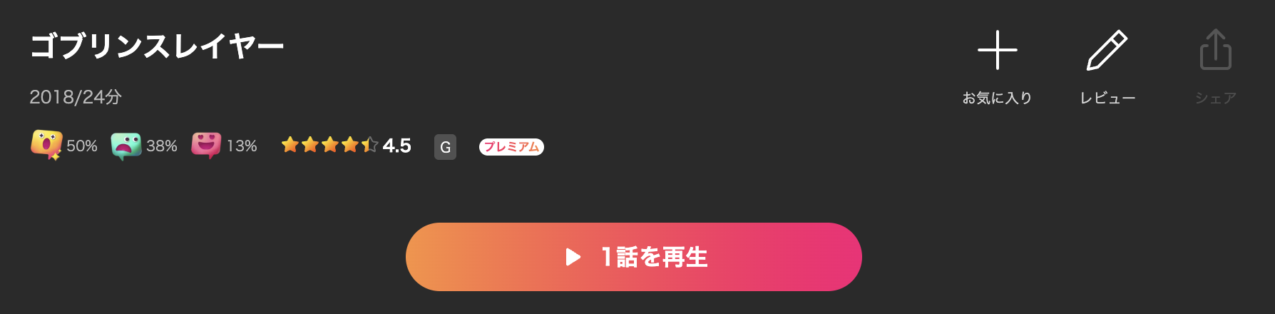 Leminoのゴブリンスレイヤー(1期)配信画像