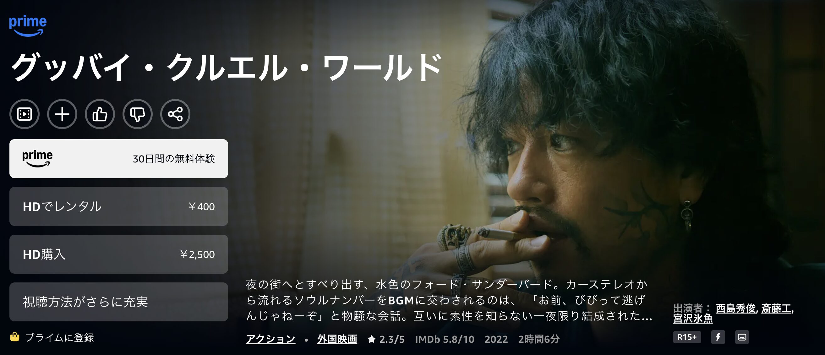 Amazonプライムのグッバイ・クルエル・ワールド配信画像