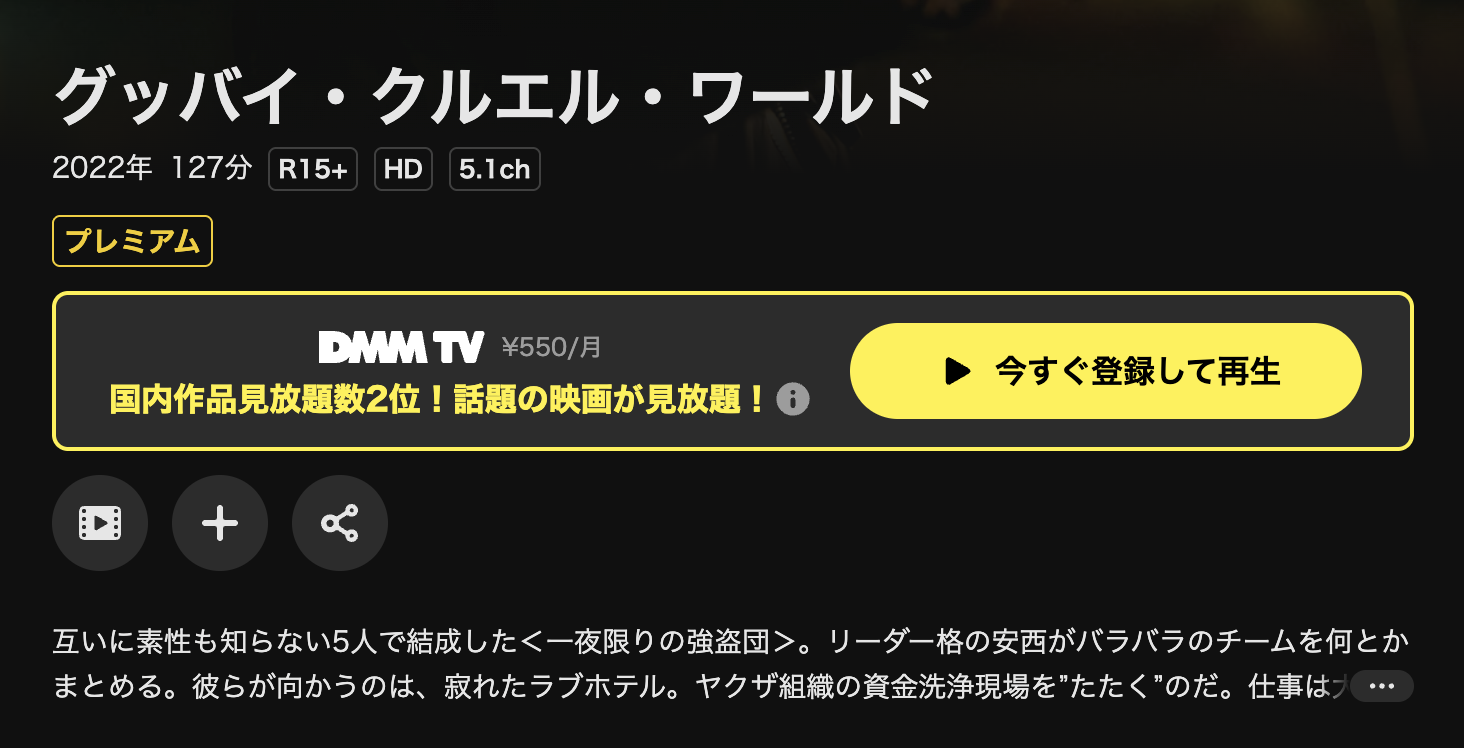DMM TVのグッバイ・クルエル・ワールド配信画像