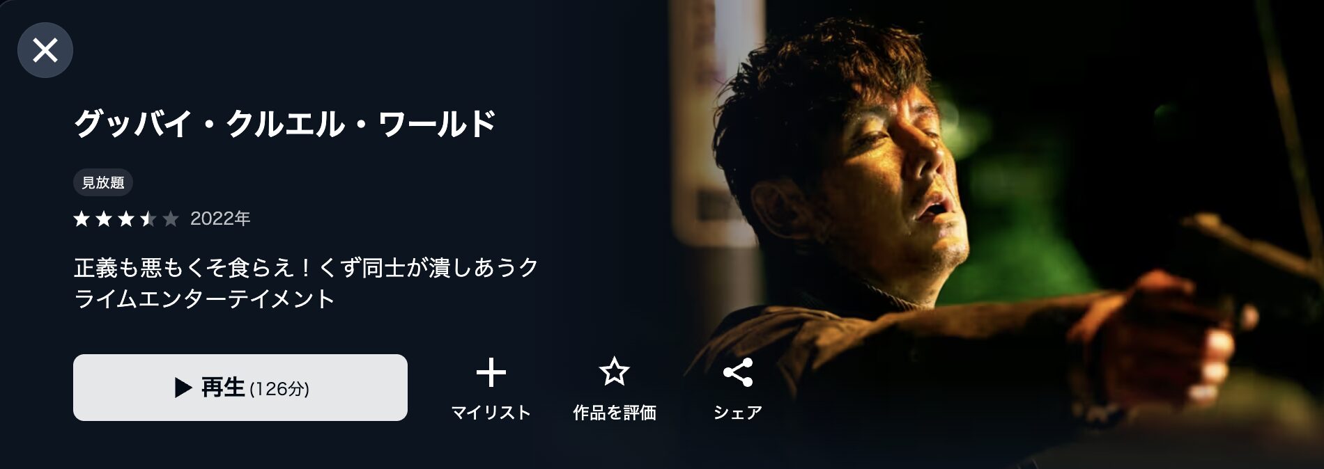 U-NEXTのグッバイ・クルエル・ワールド配信画像