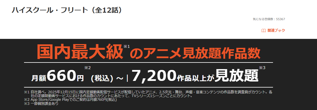 dアニメストアのハイスクール・フリート配信画像