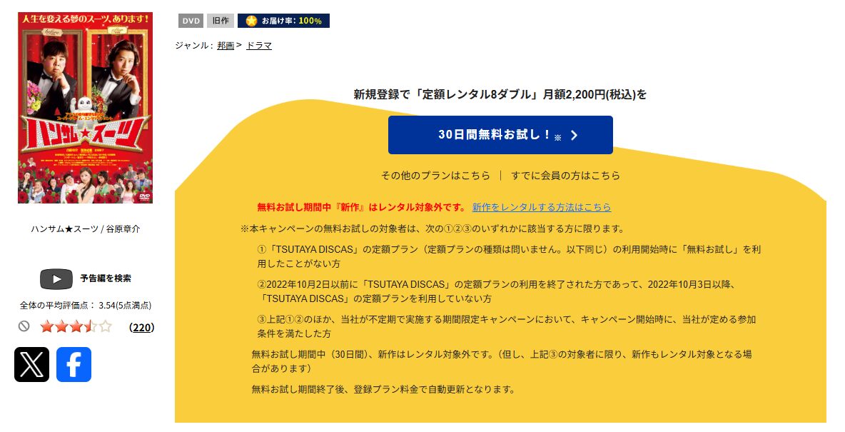 TSUTAYA DISCASのハンサム★スーツ