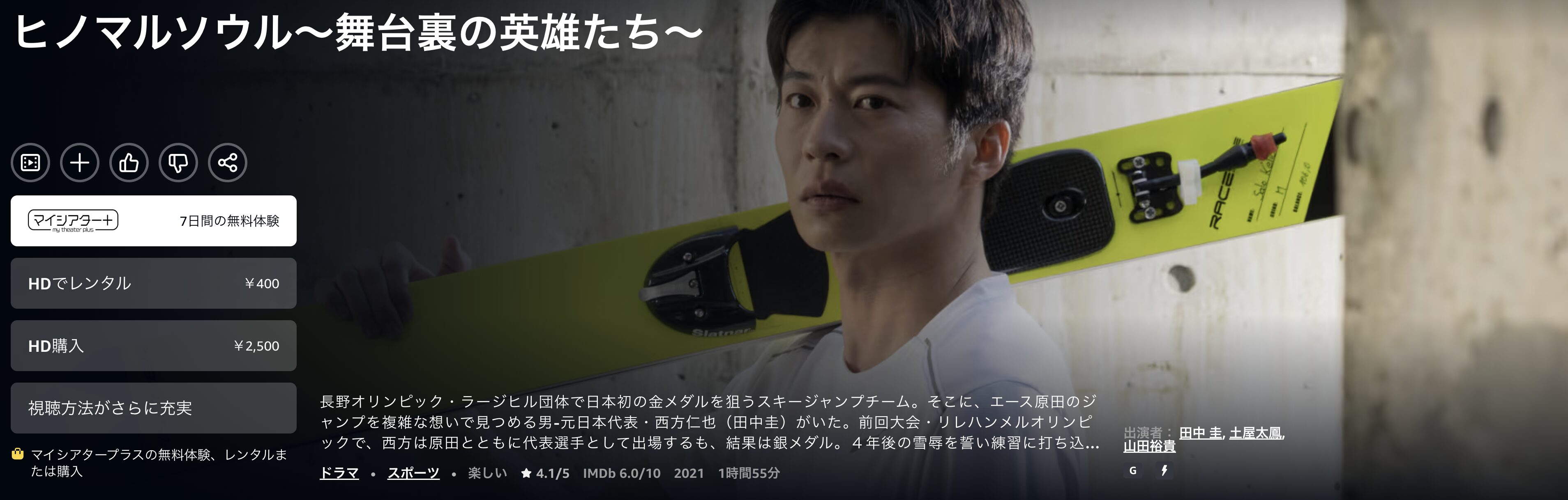 Amazonプライムのヒノマルソウル~舞台裏の英雄たち~配信画像