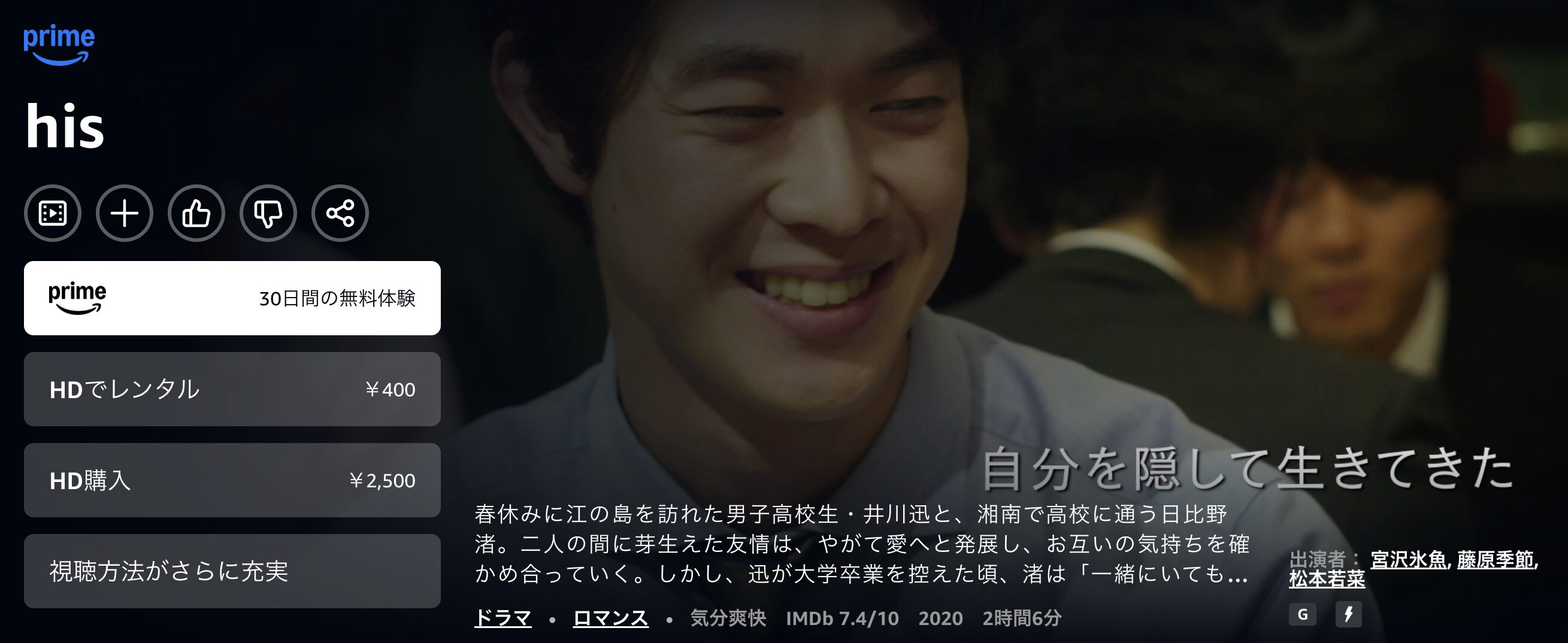 Amazonプライムのhis配信画像