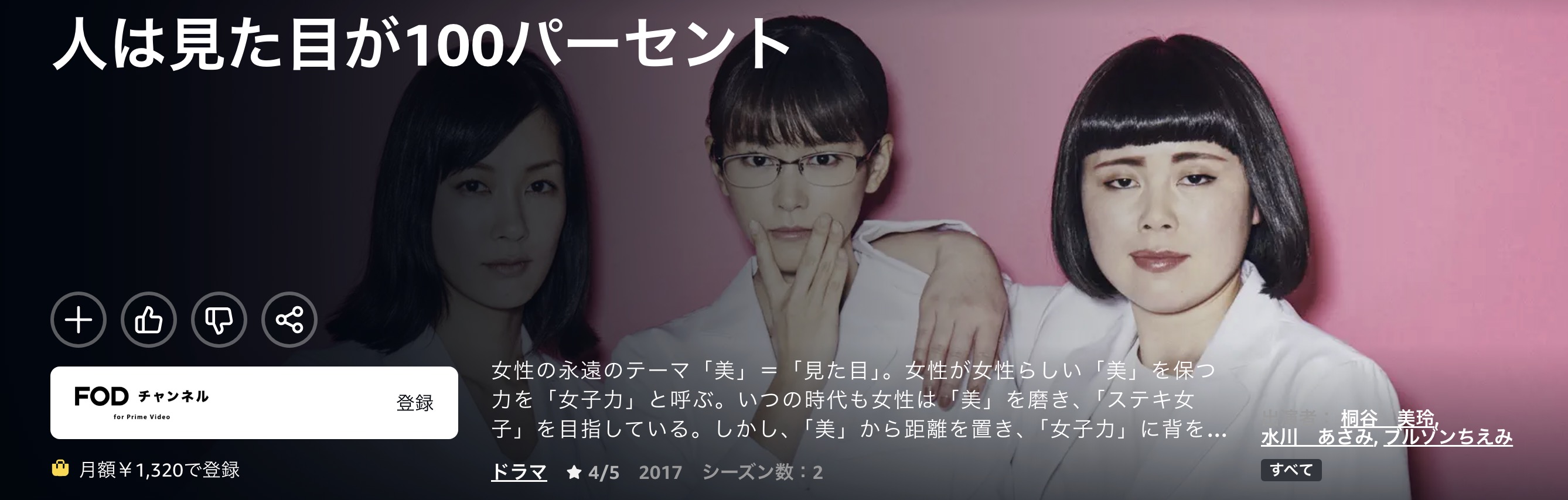 Amazonプライムの人は見た目が100パーセント配信画像