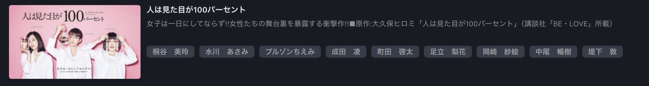 FOD Premiumの人は見た目が100パーセント配信画像