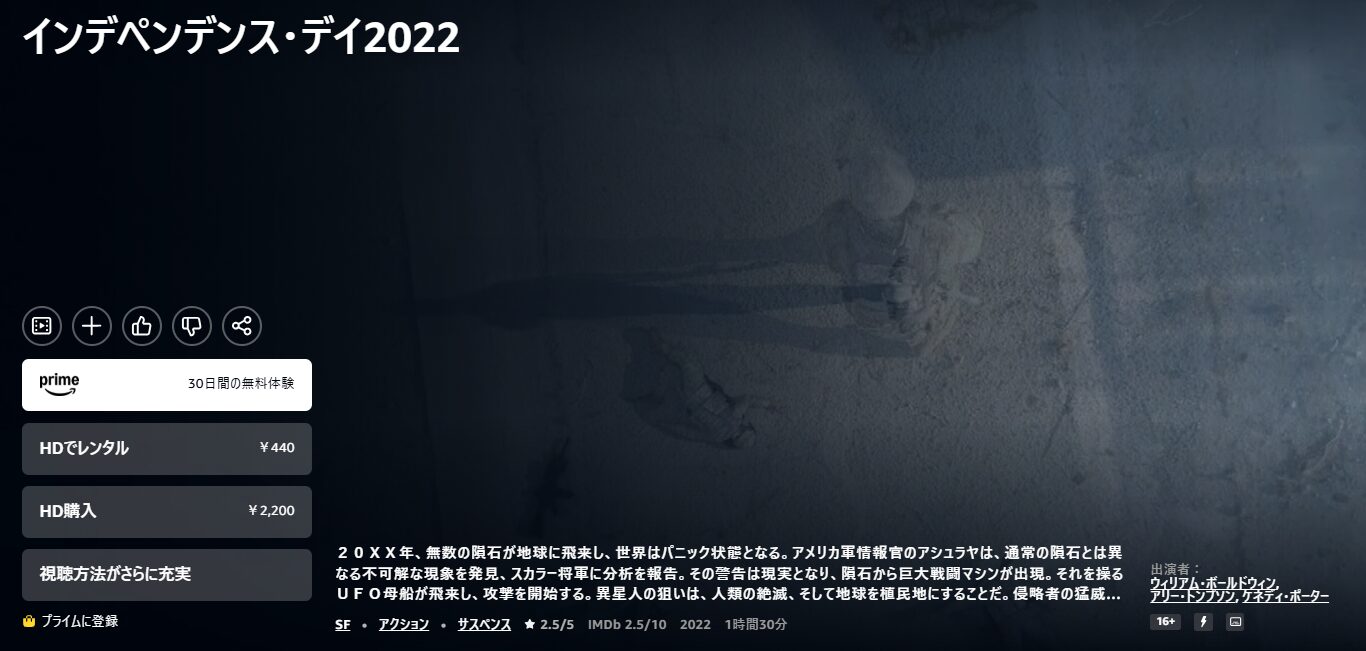 Amazonプライムのインデペンデンス・デイ２０２２配信画像