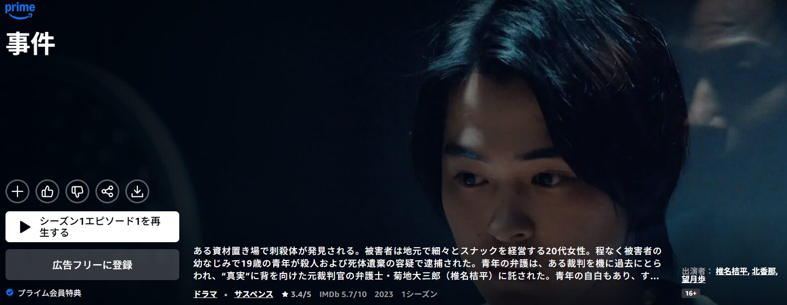 Amazonプライムの事件配信画像