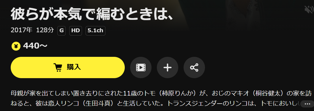 DMM TVの彼らが本気で編むときは、配信画像