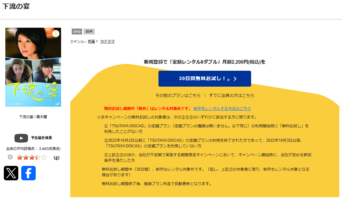 TSUTAYA DISCASの下流の宴