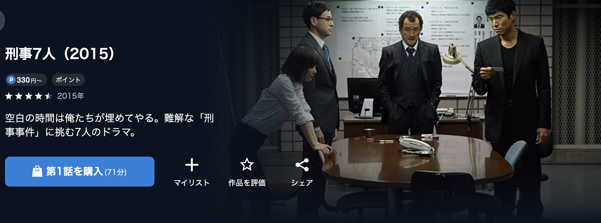 U-NEXTの刑事7人シーズン1（2015）配信画像