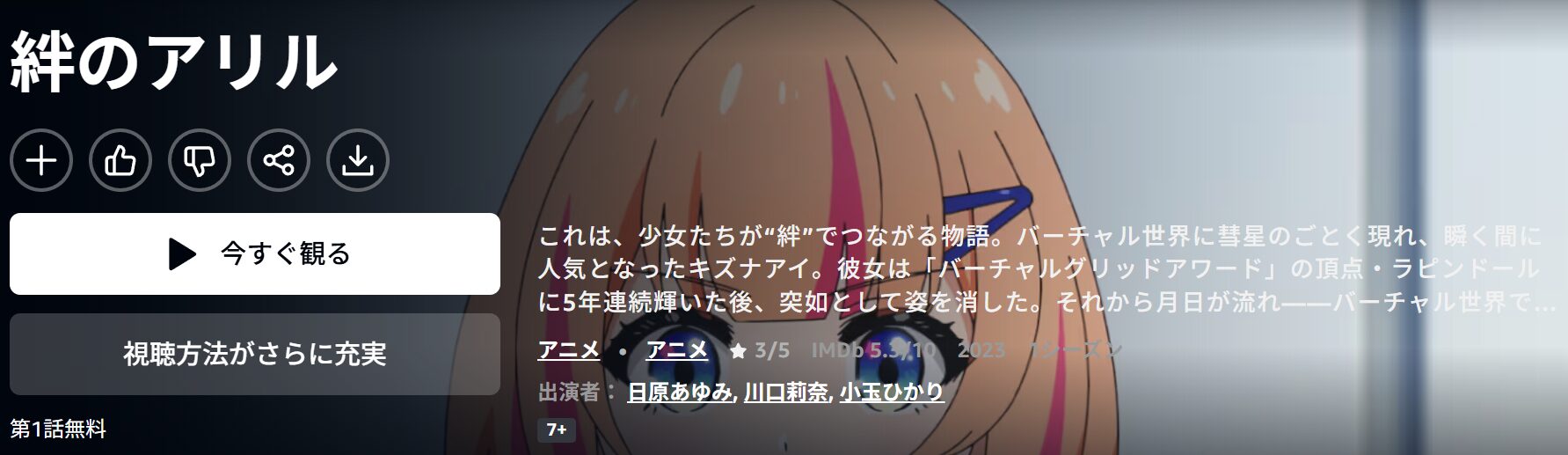 Amazonプライムの絆のアリル 2期配信画像
