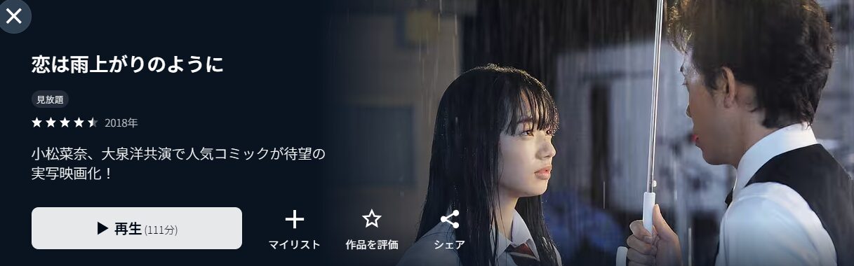 恋は雨上がりのように
