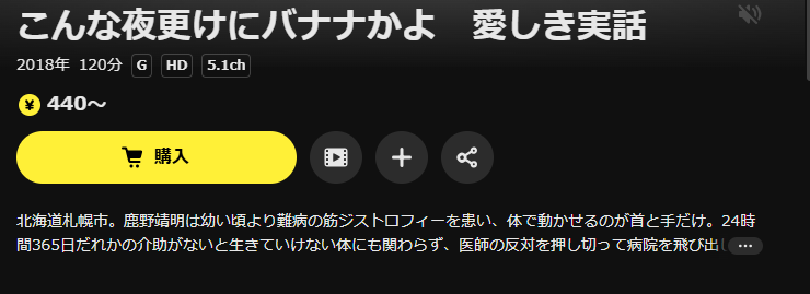 DMM TVのこんな夜更けにバナナかよ 愛しき実話配信画像