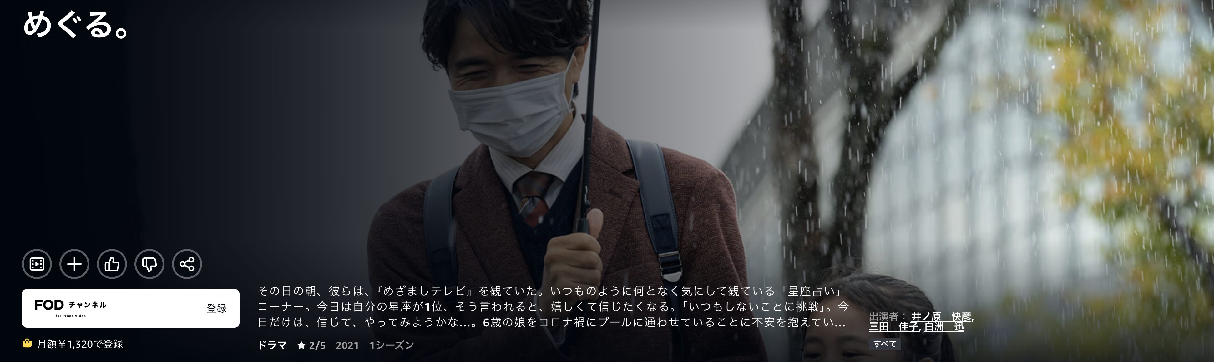 Amazonプライムのめぐる。配信画像
