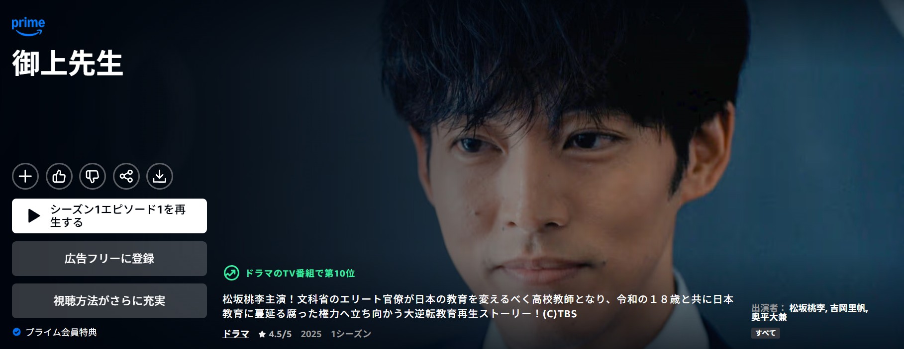 Amazonプライムの配信画像