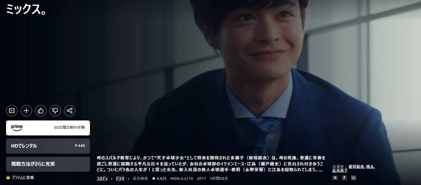 Amazonプライムのミックス。配信画像