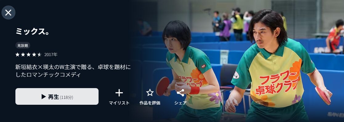 U-NEXTのミックス。配信画像