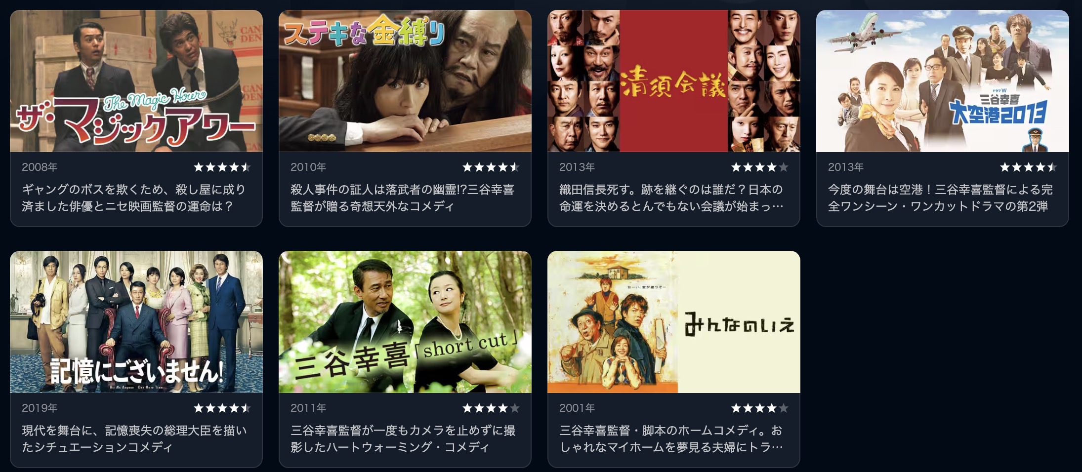 三谷幸喜監督作品画像