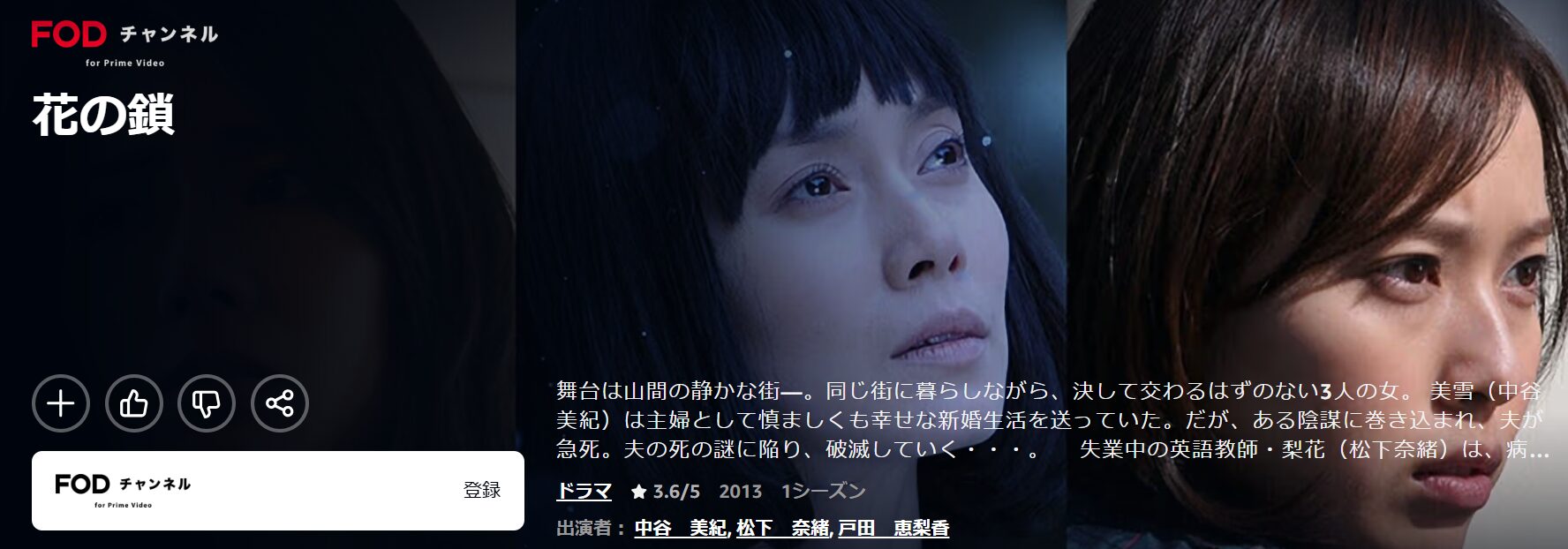 Amazonプライムの花の鎖配信画像