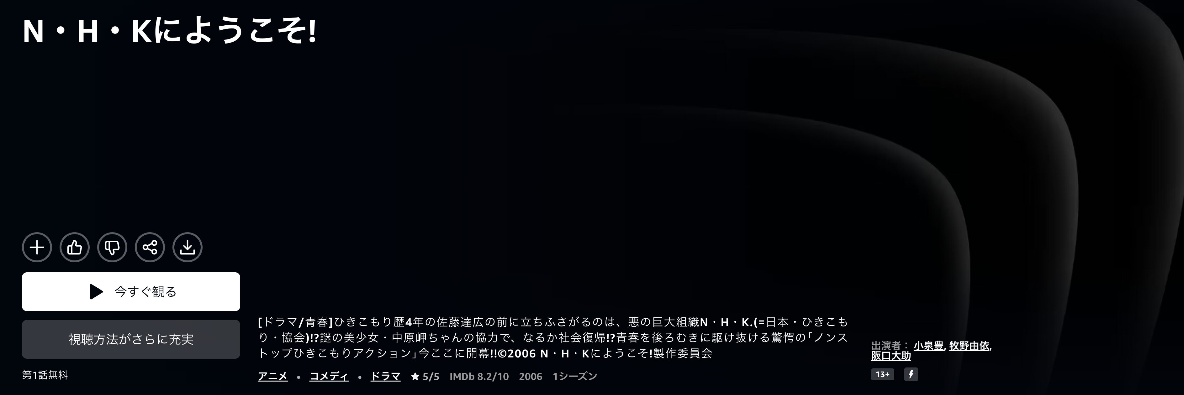 AmazonプライムのN・H・Kにようこそ！配信画像