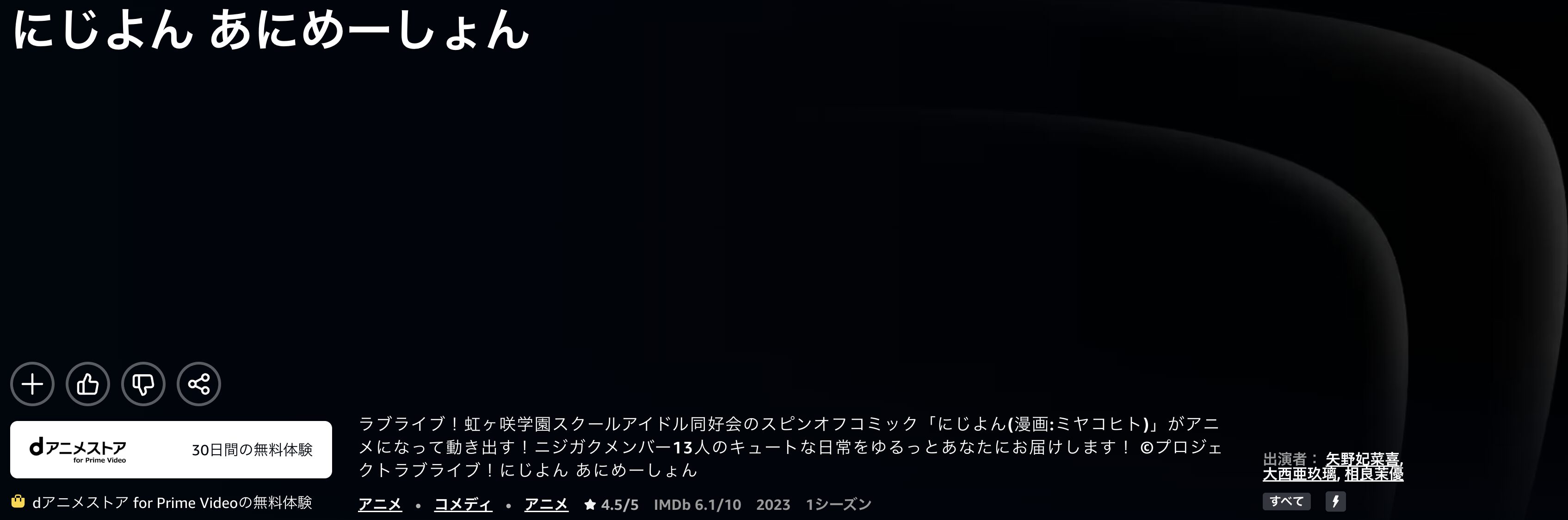 Amazonプライムのにじよん あにめーしょん配信画像
