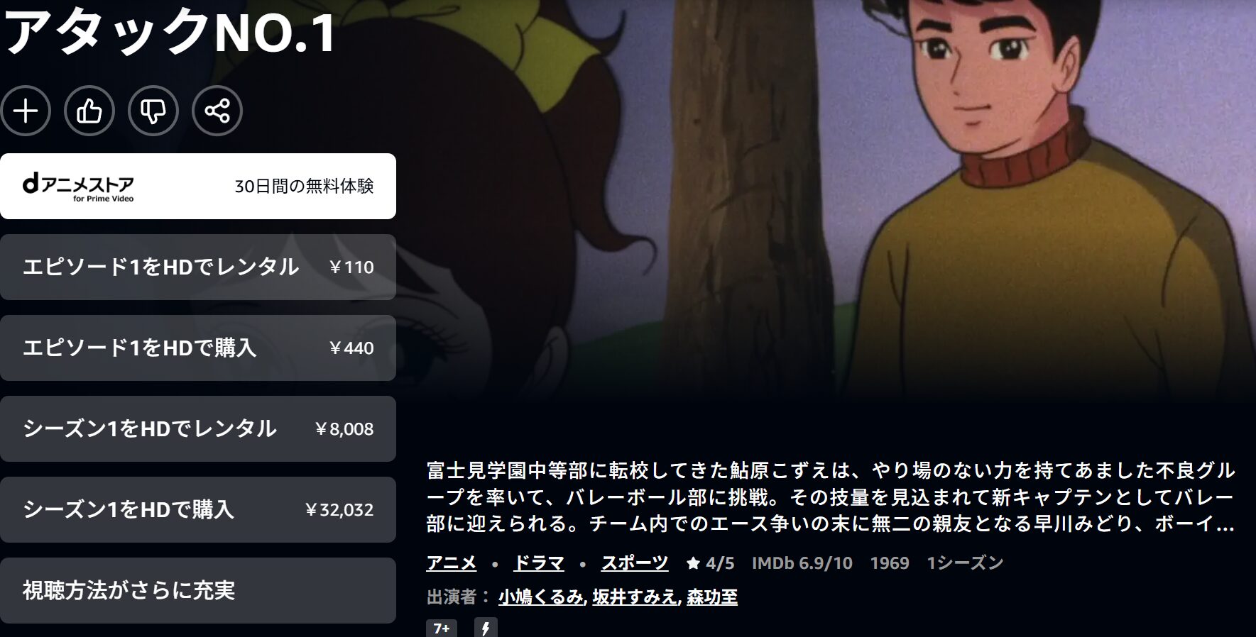 AmazonプライムのアタックNo.1配信画像
