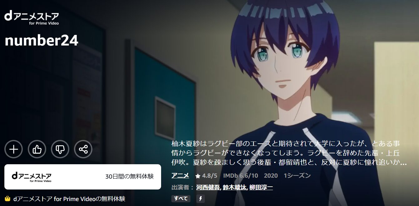 Amazonプライムのnumber24配信画像