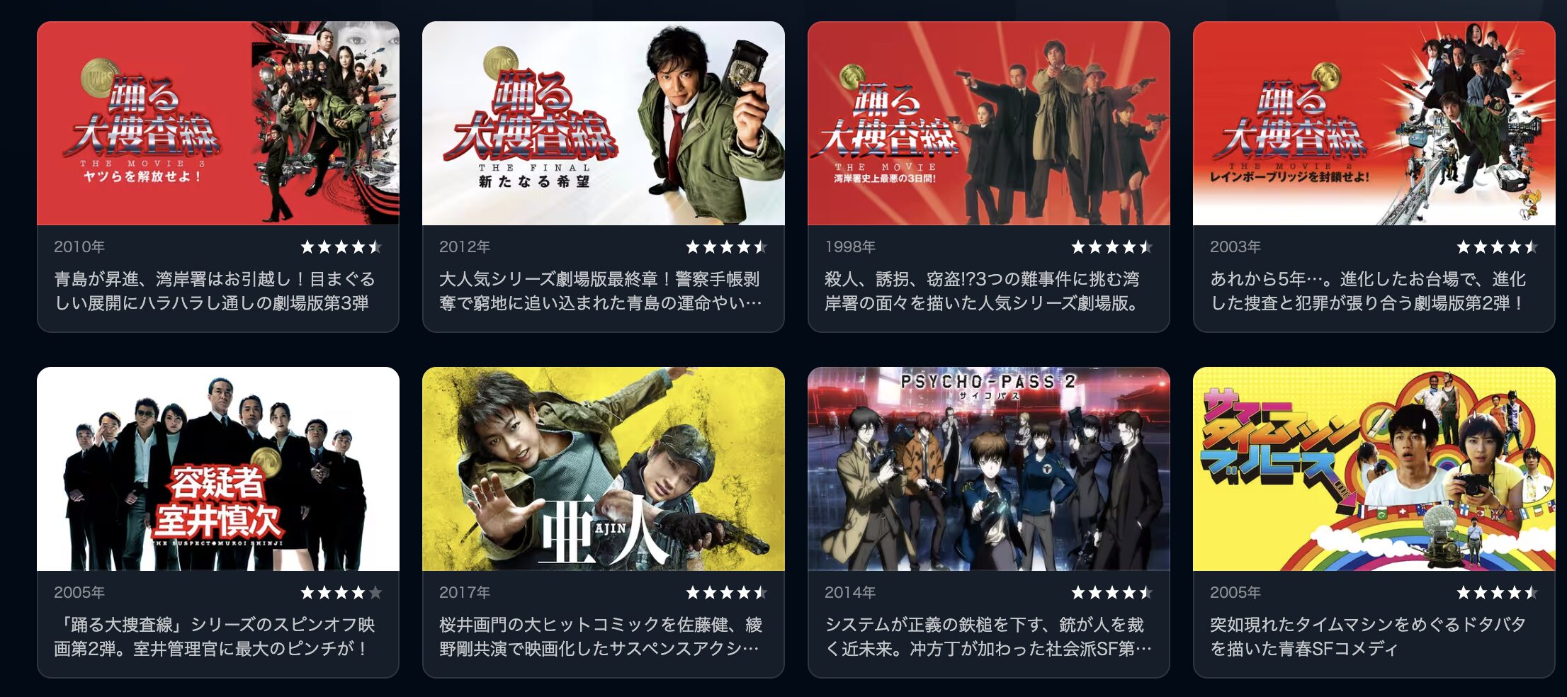 U-NEXTの踊る大捜査線配信画像