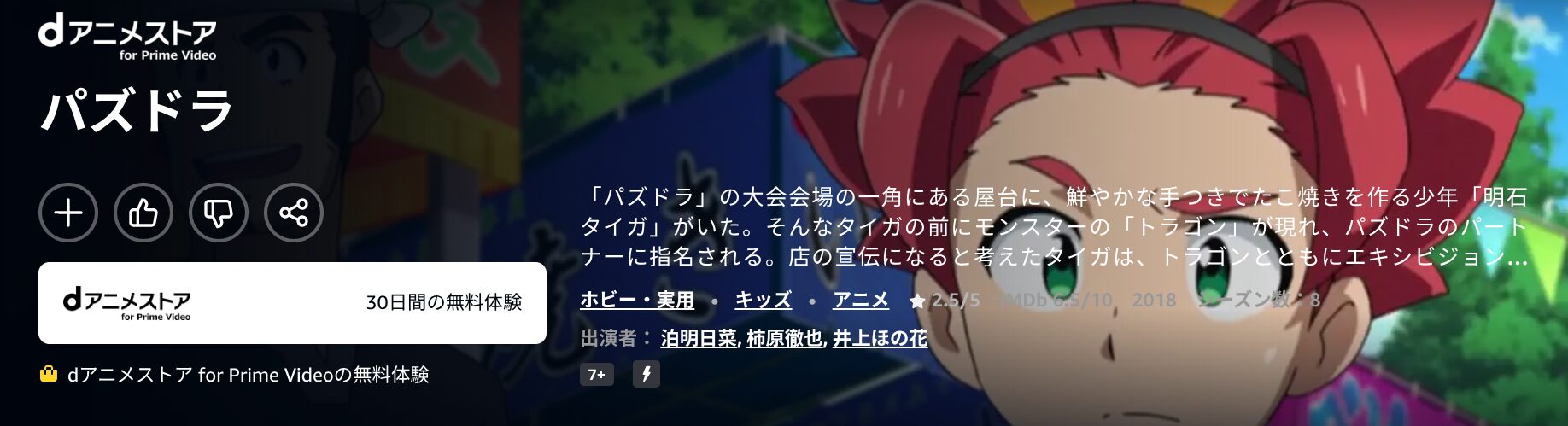 Amazonプライムのパズドラ（1期）配信画像